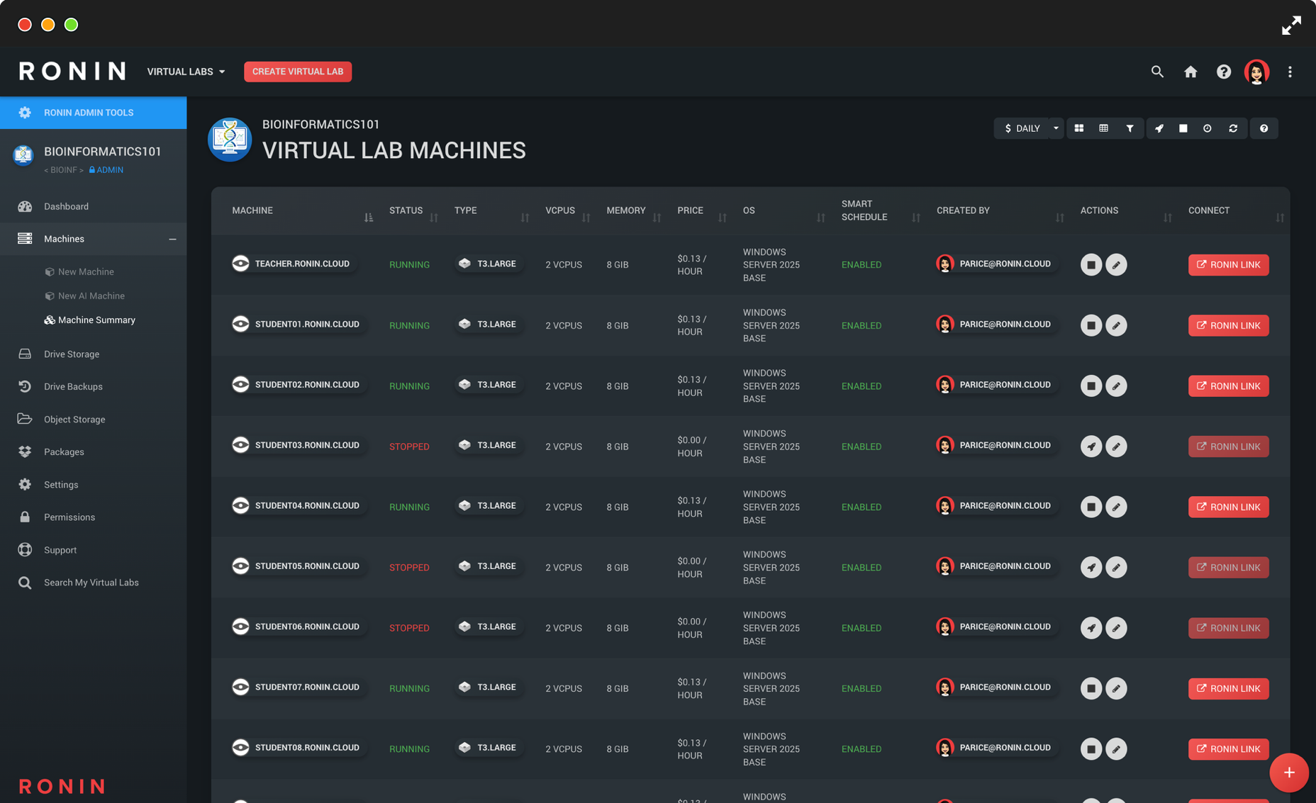 RONIN Virtual Labs